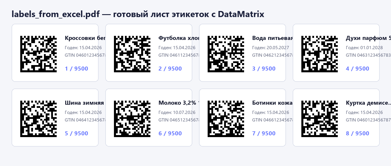 Готовый лист этикеток из MarkPDF с настоящими кодами DataMatrix, наименованиями товаров, датами годности и GTIN